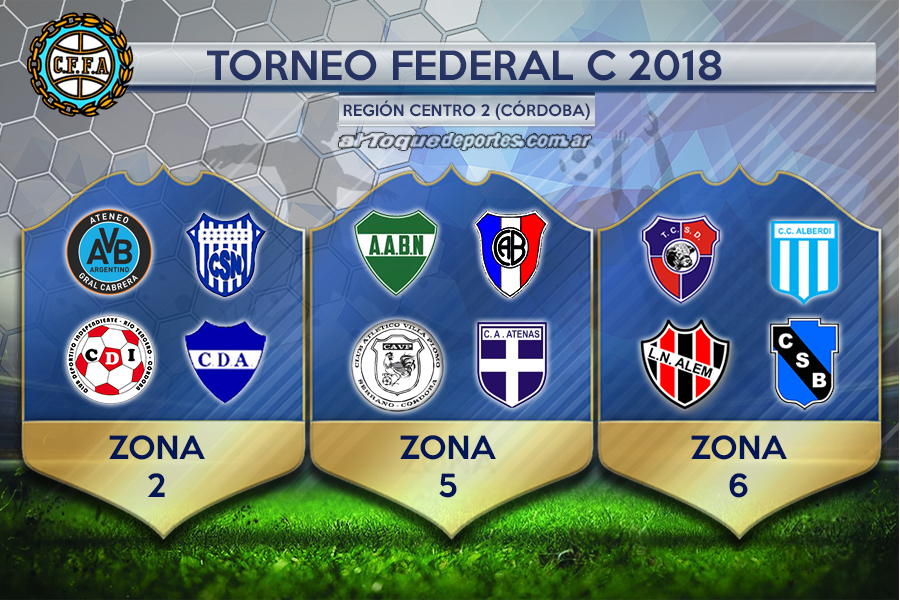 Se sorteó el fixture del Torneo Federal C 2018: Quienes son los rivales de los clubes ligueros