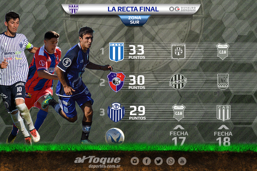 Este domingo se podría definir el finalista de la Zona Sur