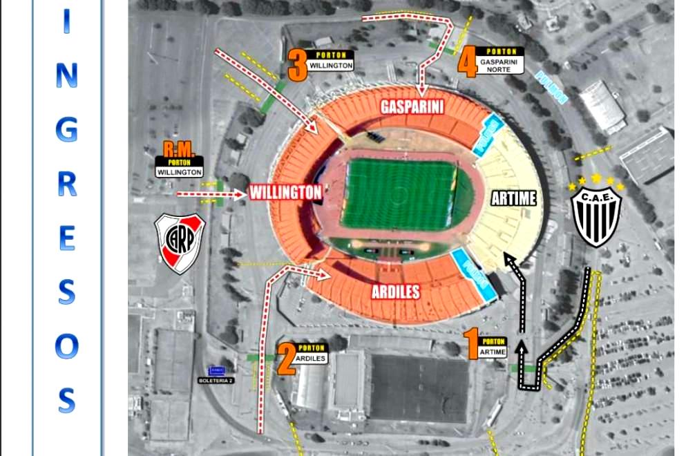 Copa Argentina: información para espectadores de River-Estudiantes