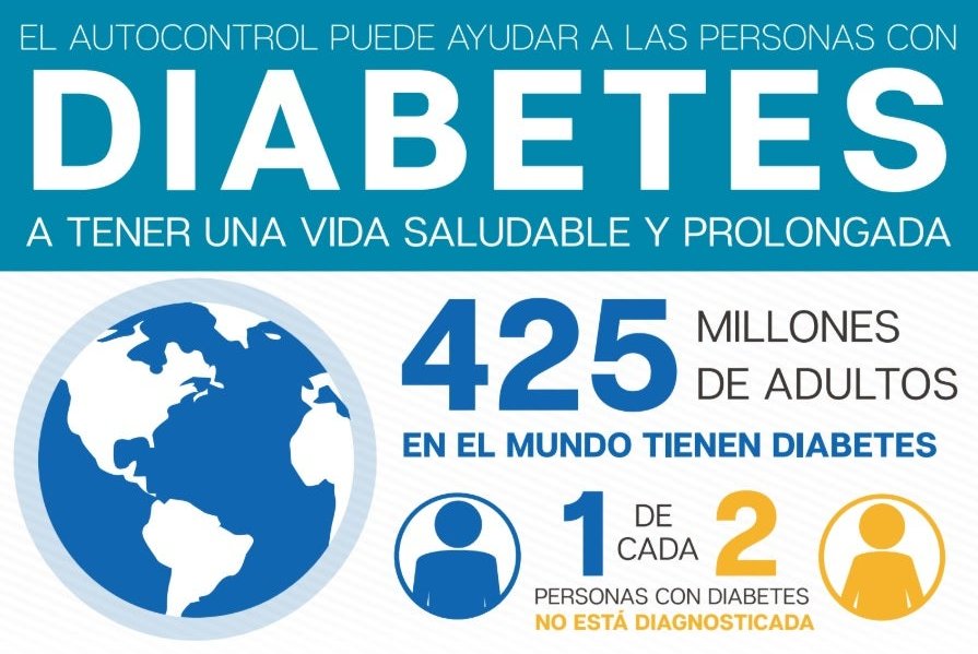 Jornada de prevención contra la diabetes